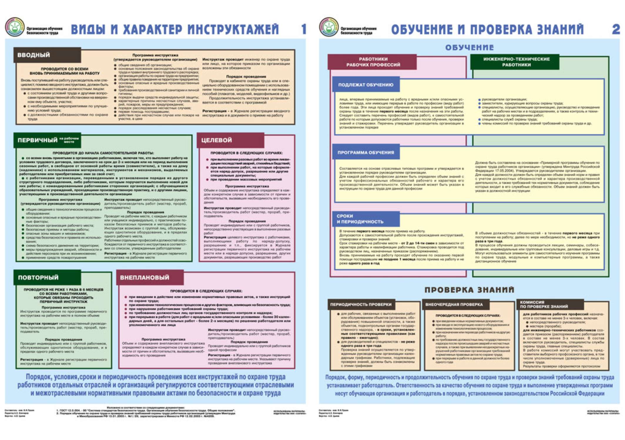 Инструкции по охране труда для театров и концертных залов