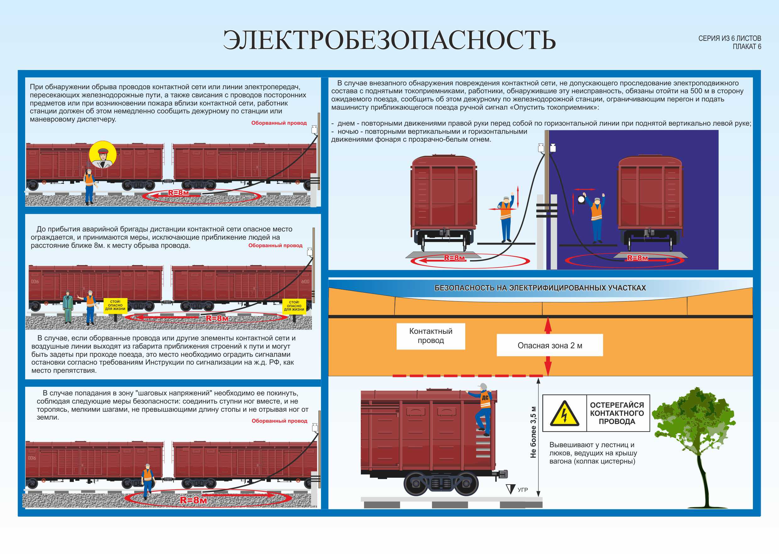 Где осуществляется учет случаев повреждения вагонов. Охрана труда и электробезопасность на ЖД. Общие требования электробезопасности на ЖД. Электробезопасность локомотивных бригад.