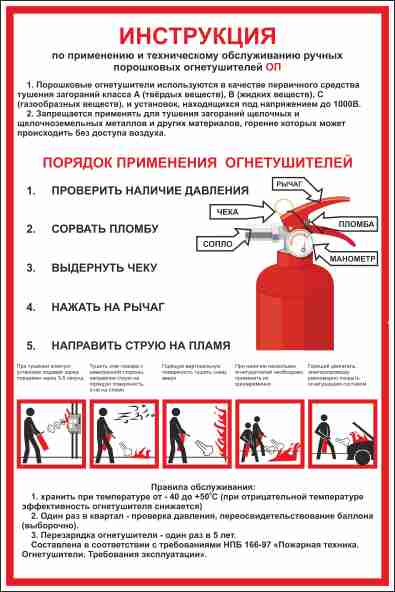 План применения оп